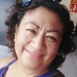 Martinezaurog2 from San Miguel de Allende | Woman | 51 years old | Scorpio