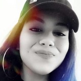 Aninha from Uberlandia | Woman | 26 years old | Pisces