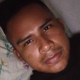 Cgrodriguezcky from Villavieja | Man | 37 years old | Virgo