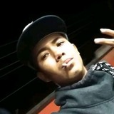 Cris from El Salto | Man | 27 years old | Taurus