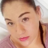 Jessy from Zapopan2 | Woman | 36 years old | Leo