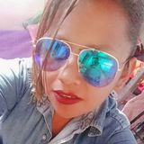 Yoshet from Ecatepec | Woman | 32 years old | Capricorn