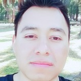 Dani from Chalco de Diaz Covarrubias | Man | 36 years old | Virgo