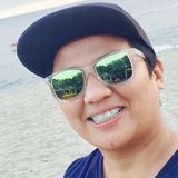 Mitch from Pasig | Woman | 41 years old | Capricorn