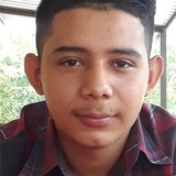 Kevin from Tepalcatepec | Man | 46 years old | Gemini