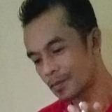 Mahdiyonomah1Z from Wonosobo | Man | 41 years old | Scorpio
