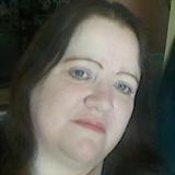 Sandy from Dublin | Woman | 58 years old | Virgo