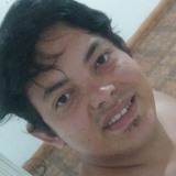 Alexiacunar7 from Puerto Iguazu | Man | 31 years old | Scorpio