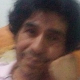 Rafaelnunezah from San Jose el Alto | Man | 67 years old | Capricorn