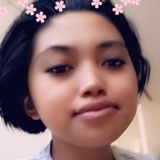 Tracy from San Diego | Woman | 28 years old | Virgo
