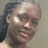 Diana from As Salimiyah | Woman | 39 years old | Aquarius