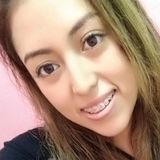 Andy from Guadalajara | Woman | 27 years old | Scorpio