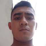 Mabarakhernary from Alamo | Man | 30 years old | Aquarius