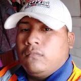 Jashuacanuxg from Orange Walk | Man | 24 years old | Libra