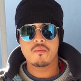 Sanju from Ludhiana | Man | 35 years old | Scorpio