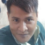 Mosskrits0R from Tel Aviv-yafo | Man | 34 years old | Scorpio