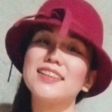 Kath from Talavera | Woman | 33 years old | Sagittarius