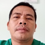 Juvymuyos from Roxas City | Man | 31 years old | Cancer