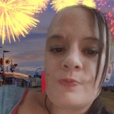 Kinkiikez from Auckland | Woman | 38 years old | Sagittarius