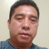 Gonzalovicenva from San Rafael | Man | 43 years old | Scorpio
