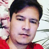 Jawidehda2Tg from Goeteborg | Man | 29 years old | Virgo