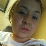 Princess from Ecatepec | Woman | 31 years old | Capricorn