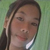 Kcbalalef from General Trias | Woman | 22 years old | Gemini
