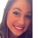Coracao from Nova Odessa | Woman | 28 years old | Pisces