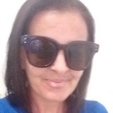 Lasalletejw from Pio IX | Woman | 48 years old | Libra