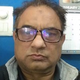 Sanju from Gurgaon | Man | 53 years old | Capricorn