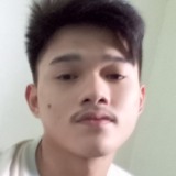 Rj from General Trias | Man | 28 years old | Virgo