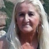 Lee from Raleigh | Woman | 70 years old | Aries