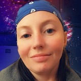 Ann from Redding | Woman | 33 years old | Scorpio