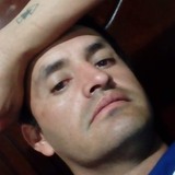 Coflannvl from Querétaro | Man | 31 years old | Libra