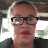Cynthiamos7Zv from Los Angeles | Woman | 30 years old | Virgo