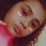 Apucarana from Candido de Abreu | Woman | 24 years old | Taurus