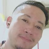 Shanklama from Kuwait | Man | 39 years old | Taurus