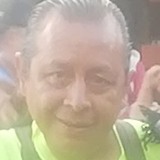 Jaimepichardi6 from Queretaro | Man | 57 years old | Sagittarius