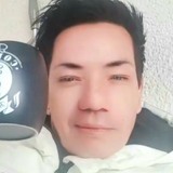 Traditionalhwl from Bolligen | Man | 36 years old | Aries