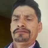 Fortinoz4Cm from Metepec | Man | 49 years old | Leo