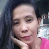 Reychary4R from Pasig | Woman | 40 years old | Virgo