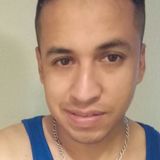Jr from Nuevo Laredo | Man | 35 years old | Aquarius