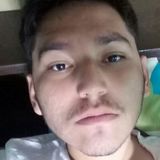 Luisromero from Los Mochis | Man | 38 years old | Aries