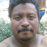 Fito from Cuitlahuac | Man | 48 years old | Scorpio
