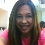 Livewirreig from Parañaque | Woman | 40 years old | Libra