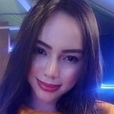 Stephanieish12 from Tokyo | Woman | 30 years old | Capricorn