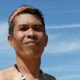 Tonnyboz from Valencia | Man | 36 years old | Cancer