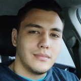 Ricardogradiao from Compostela | Man | 31 years old | Capricorn