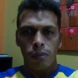 Luiwi from Chiclayo | Man | 47 years old | Libra