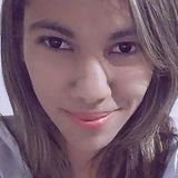 Kerllen from Itabira | Woman | 32 years old | Pisces